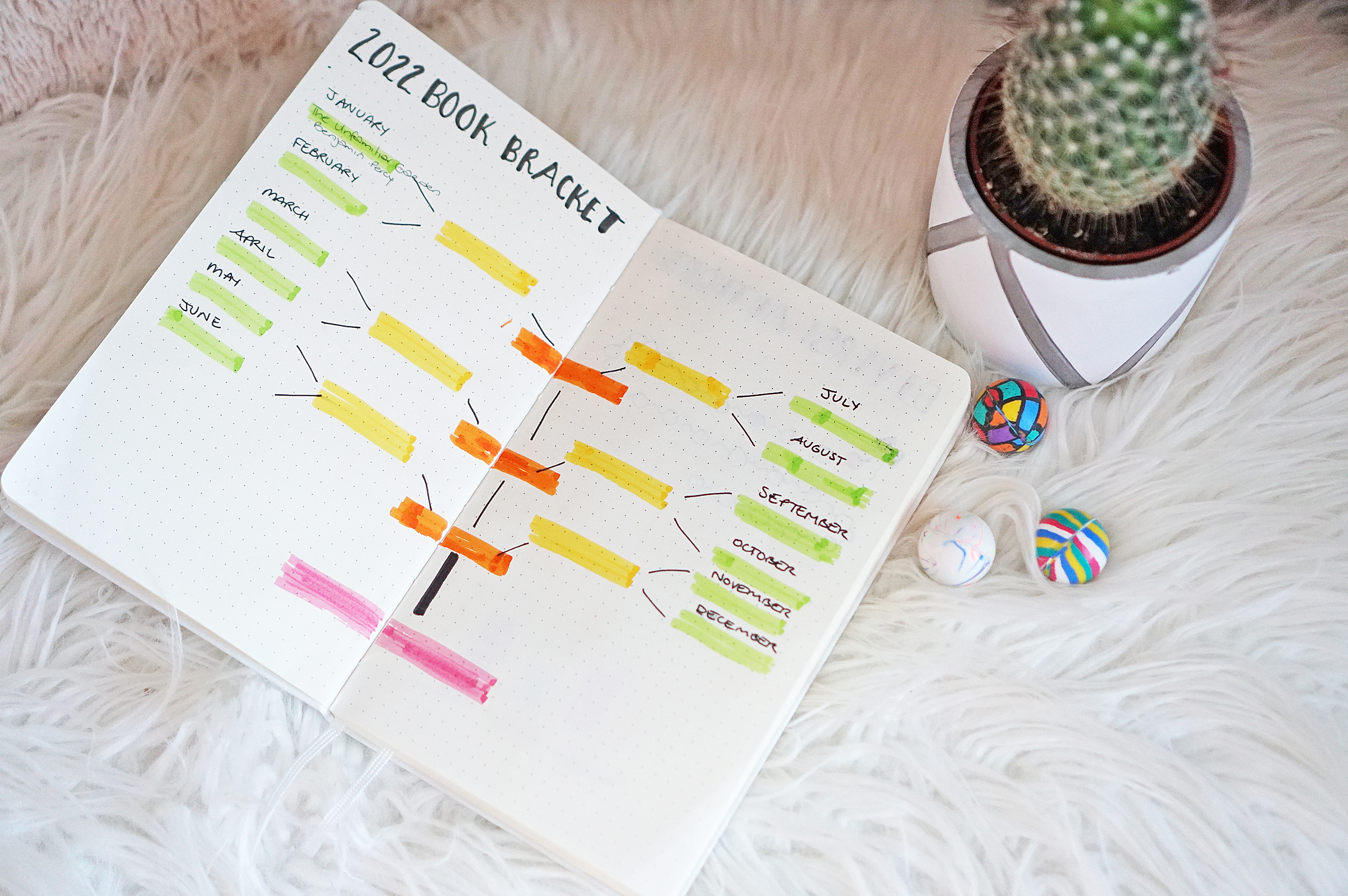 2022 Reading Journal Tracker Spreads